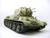 CyberHobby/Dragon 1/35 Flakpanzer T-34