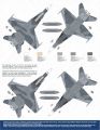   TwoBobs F/A-18A/B Fighting Omars