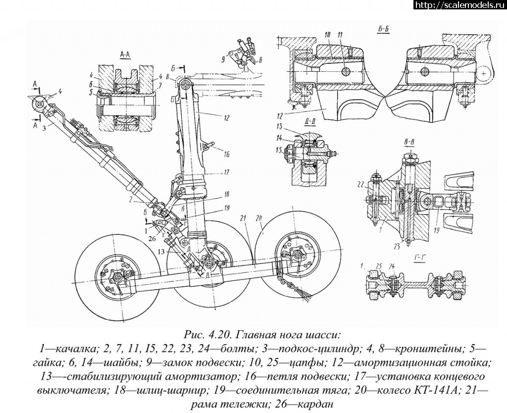 Ту 134 схема шасси