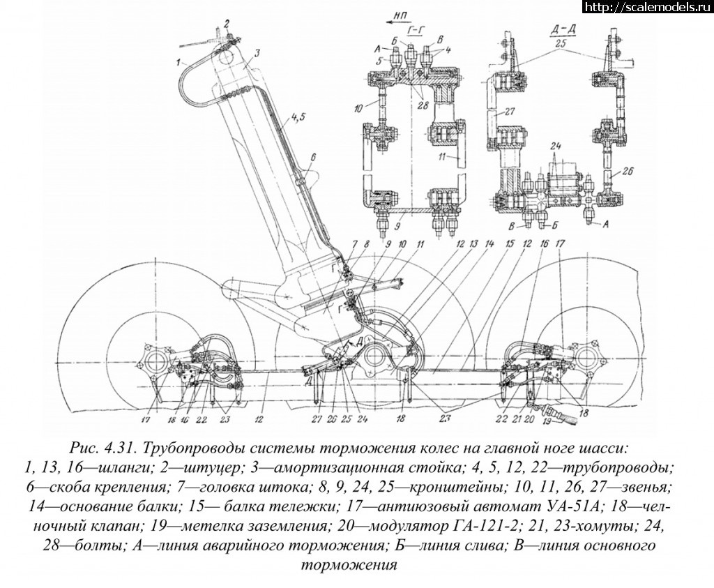 Схема шасси ил 76