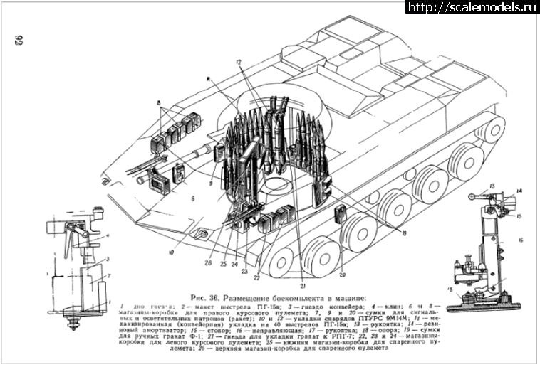 ❗ Схема и устройство БМП-3 #Наши #Танки #Наши_танки #БМП #БМП_3 2019 Наши Танки
