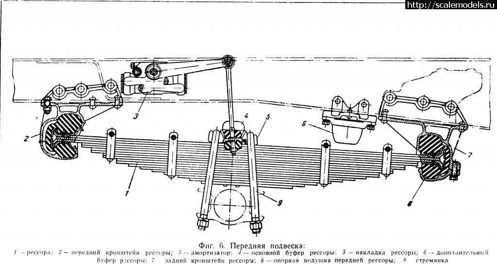 Зил 157 схема трансмиссии