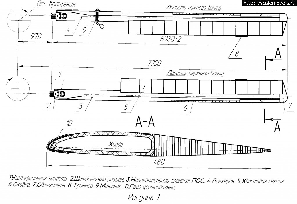 Схема лопасти вертолета