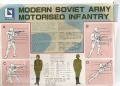  Lo Model 1/35 Modern soviet army motorised infantry