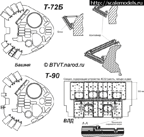 http://scalemodels.ru/images/2013/07/1373030772_image0091.gif