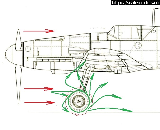 Messerschmitt bf 109 чертежи