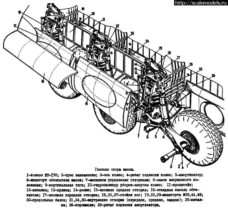 Ан 22 схема