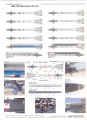  Hobby Decal 1/48 IM-9 Sidewinder Stencils