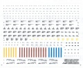  Hobby Decal 1/48 IM-120 MRAAM Stencils