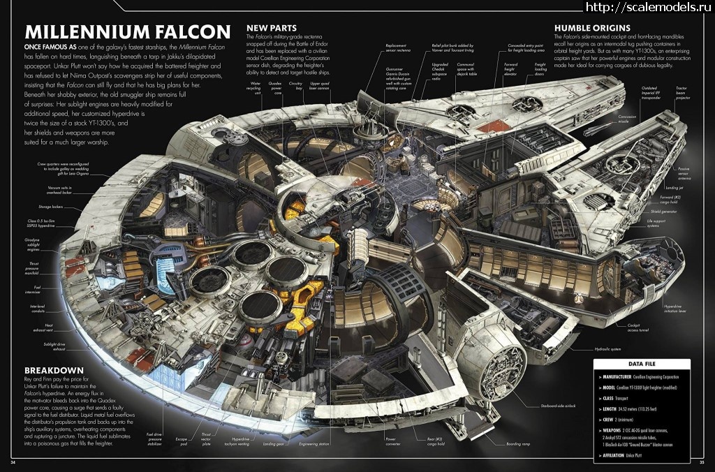 1452515420_Millenium-falcon-VII.jpg : #1213918/ " "  Bandai     