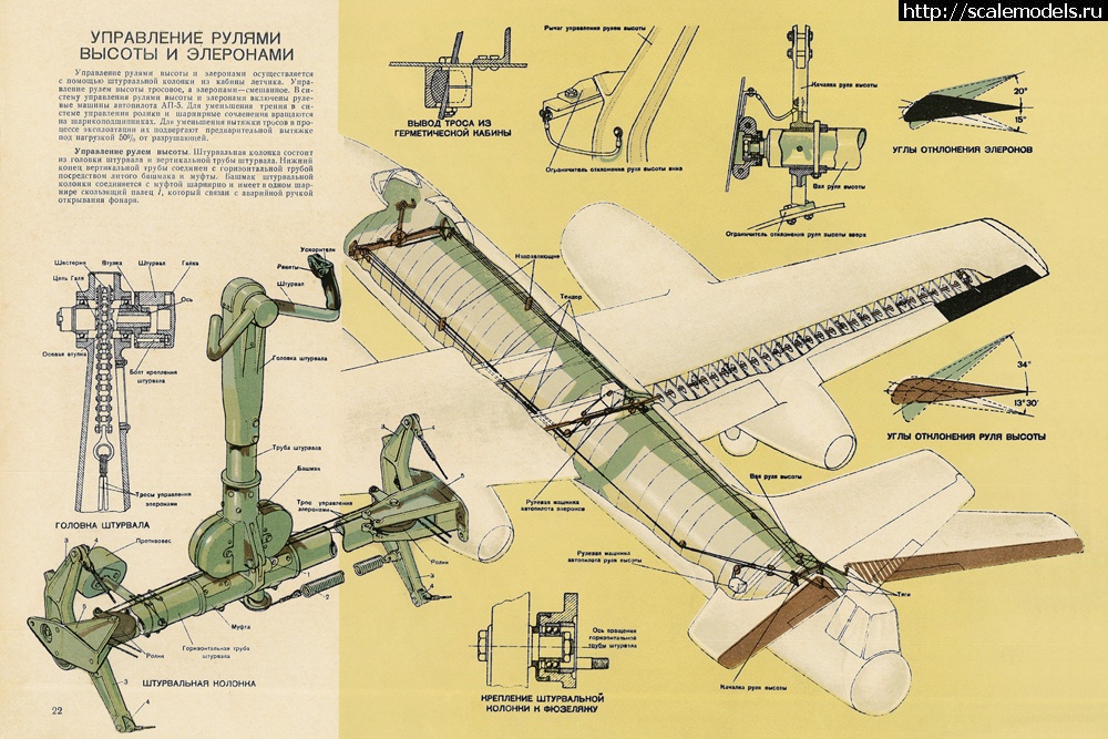 Крыло ил 18 чертеж