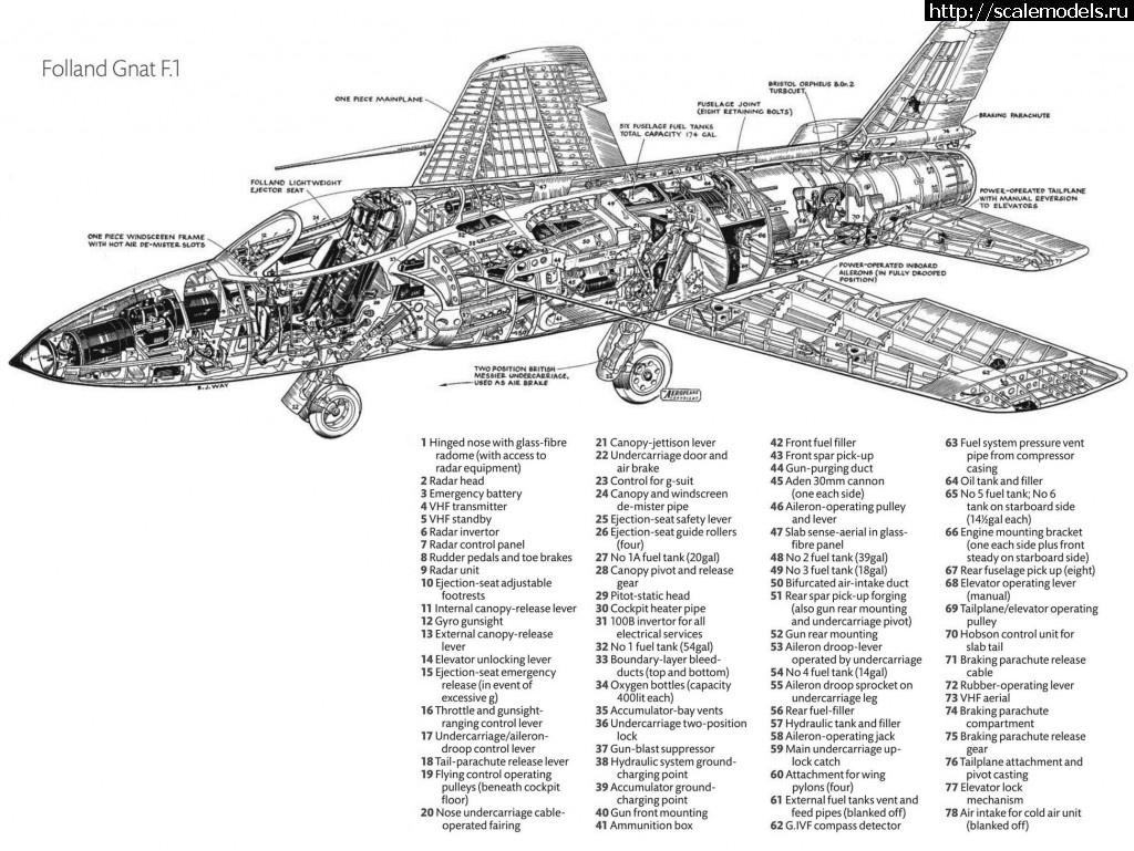 1456204758_Untitled-2.jpg : #1229575/ Folland Gnat.     