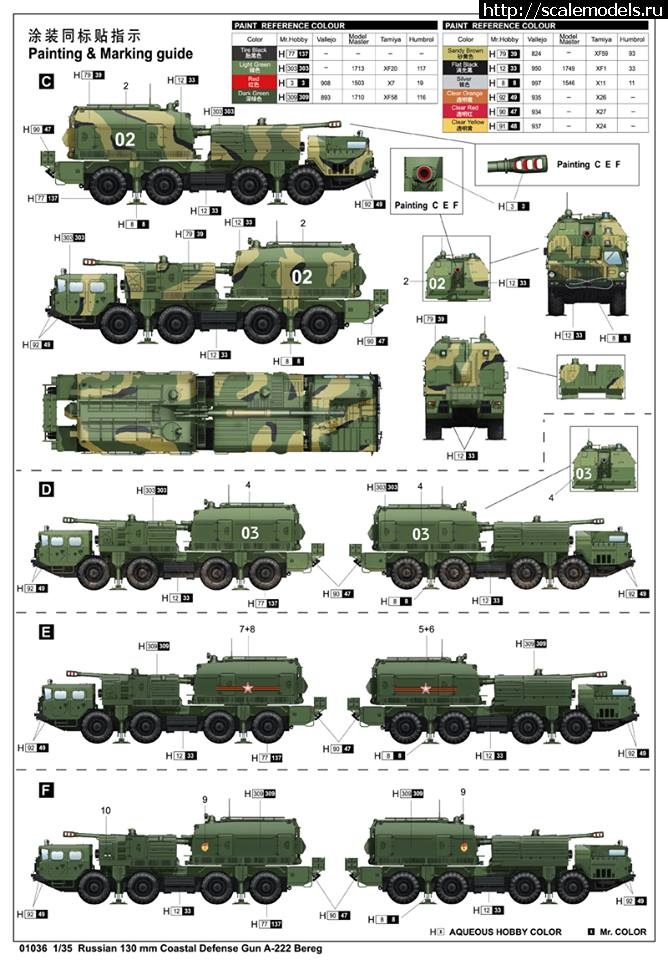 1464629566_13321651_611647765660487_5973564119355819934_n.jpg :   Trumpeter 01036 1/35 Russian 130mm Coastal Gun A-222 Bereg  