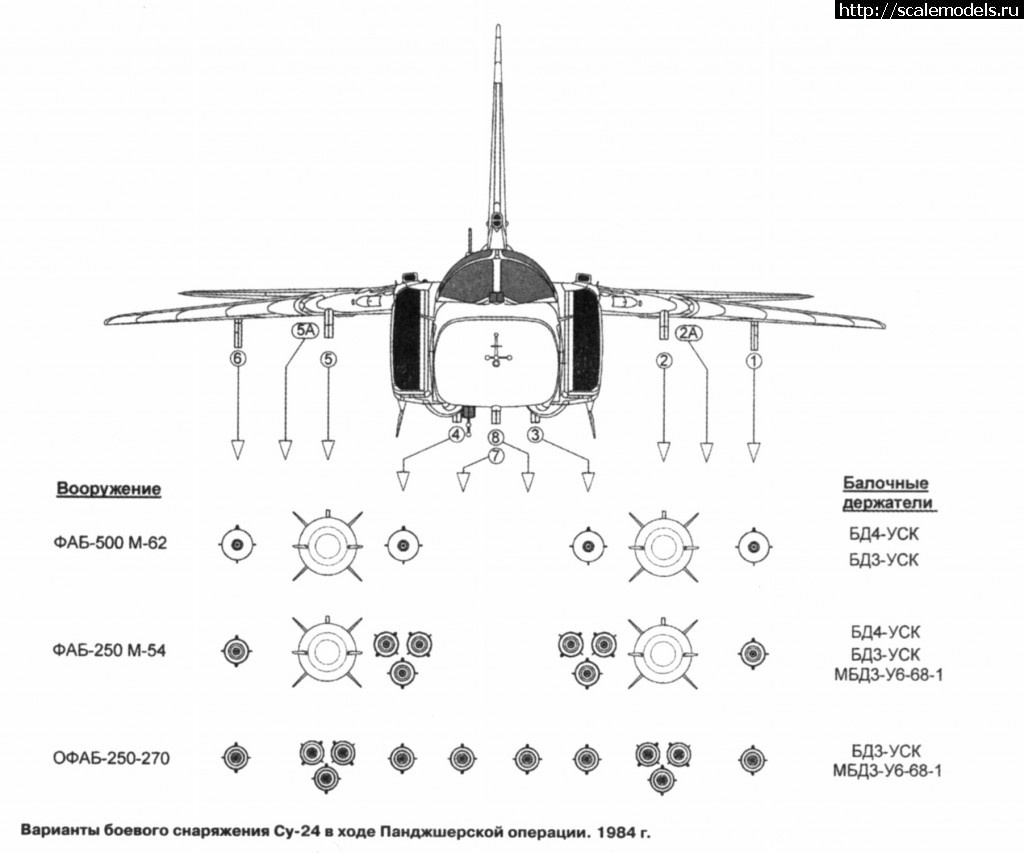 Су 24 чертеж