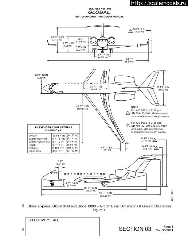 1476651464_arm_700_01.jpg : #1302380/ Bombardier Global SERIES , CASA C-295    