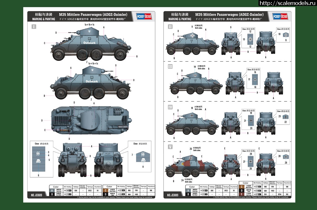 1481631008_583f8a5c358be.jpg :  HobbyBoss 1/35 ADGZ-Daimler/M35 Mittlere Panzerwagen #83889  