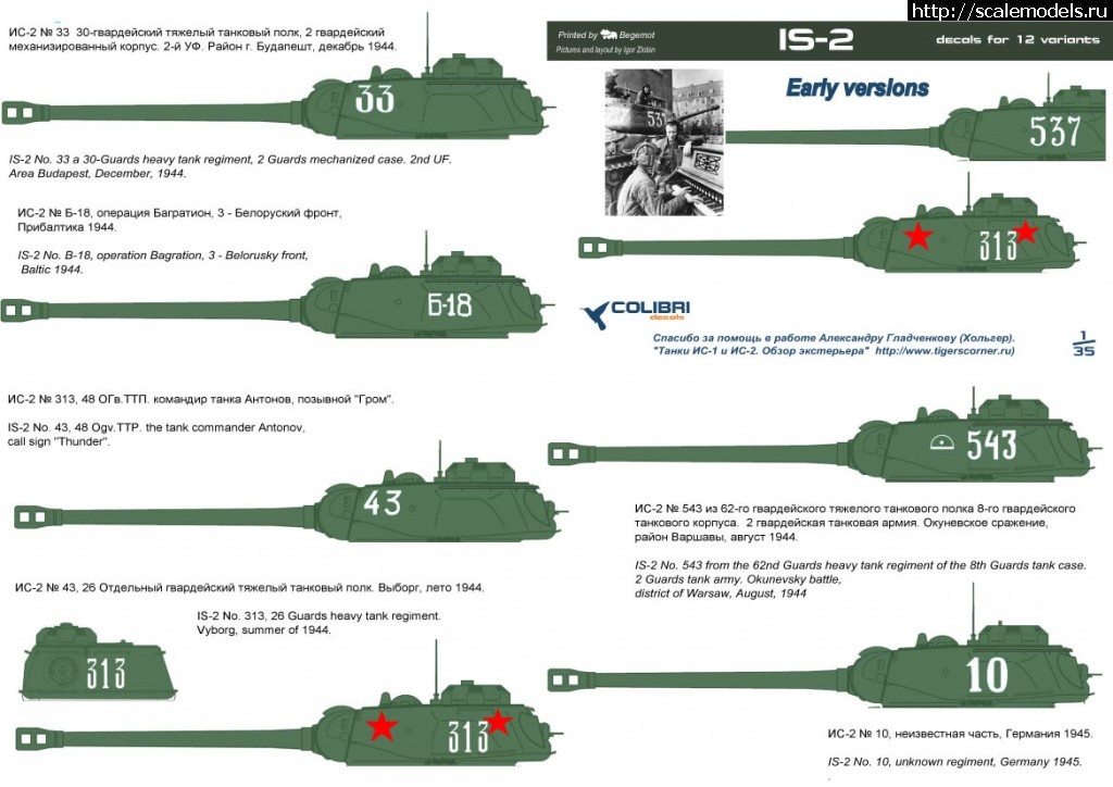 1485096549_35014-1.jpg :     1/35  Clibri decals.  