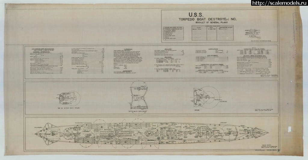 1486456171_RG19AlphaDyer93131A_a.jpg :  USS Fairfax DD-93, 1/700,   Flyhawk USS W  