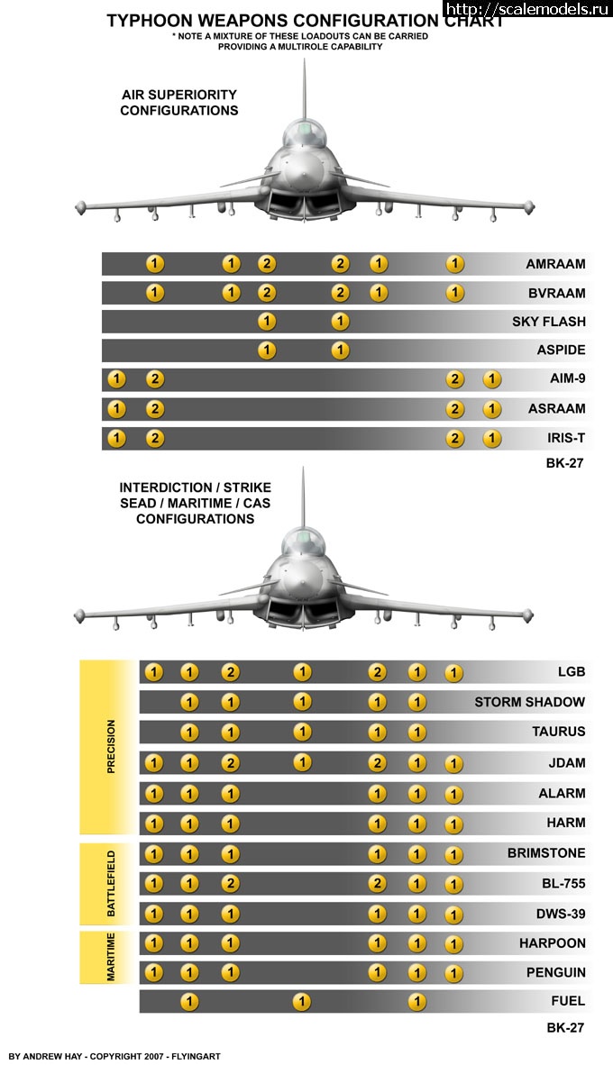 1488564665_0000.jpg : #1353126/ 1/72 Hasegawa - Eurofighter Typhoon  