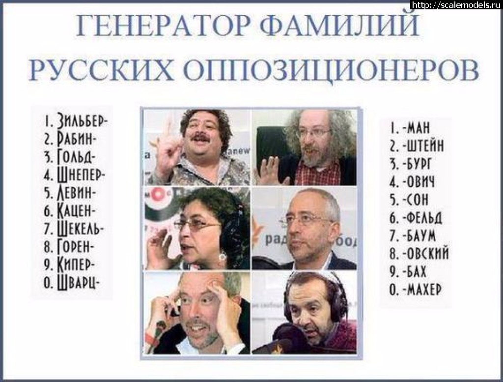 5 колонна в россии список людей фото
