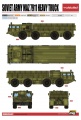 Modelcollect 1/72 -7911 Soviet Army Heavy Truck
