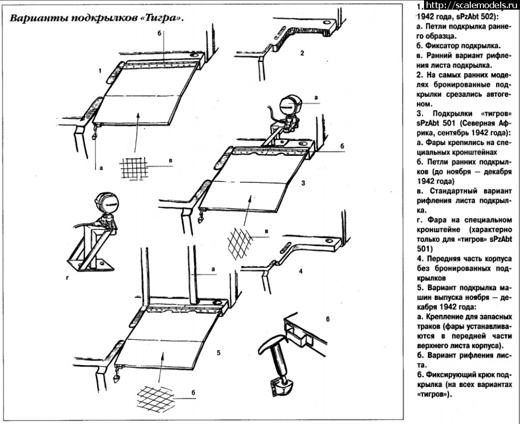 1495891797_podkrylki.jpg : #1383509/ Tamiya 1/48 Tiger Ini.prod.- ,    