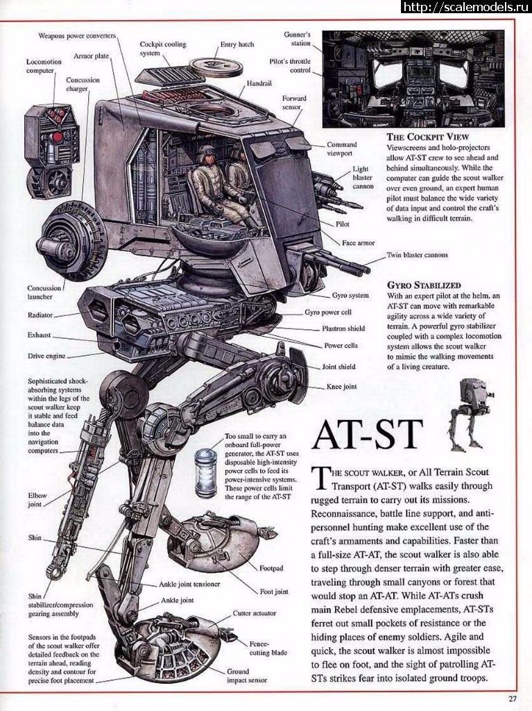 1497731349_m151129_15652.jpg : "    ...." bandai 1/48 AT-ST  