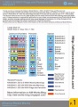  Rainbow 1/700  1/350 IJN signal flags ( )