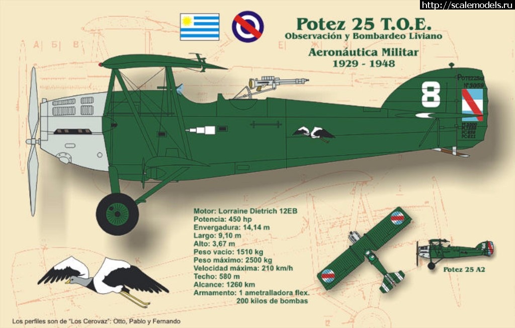 1501868949_perfilpotez25toe.jpg : Re:  Special Hobby/Azur 1/72 Potez 25TOE - 3d-render/  Special Hobby/Azur 1/72 Potez ...(#11965) -   