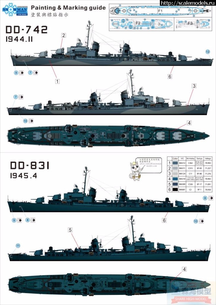 1511252619_TB2ElF_iGagSKJjy0FhXXcrbFXa_374162784.jpg :  Snowman 1/700   USS Frank Knox (DD-742)/USS Goodrich (DD-831)  