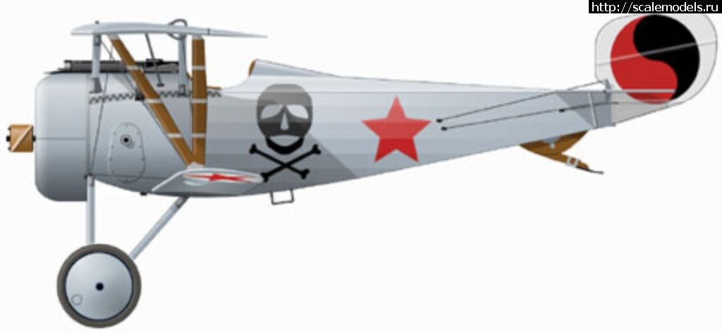 1517694128_03-2.jpg : #1453152/ Nieuport 24, 24bis, 27 - 1:72 - Roden  