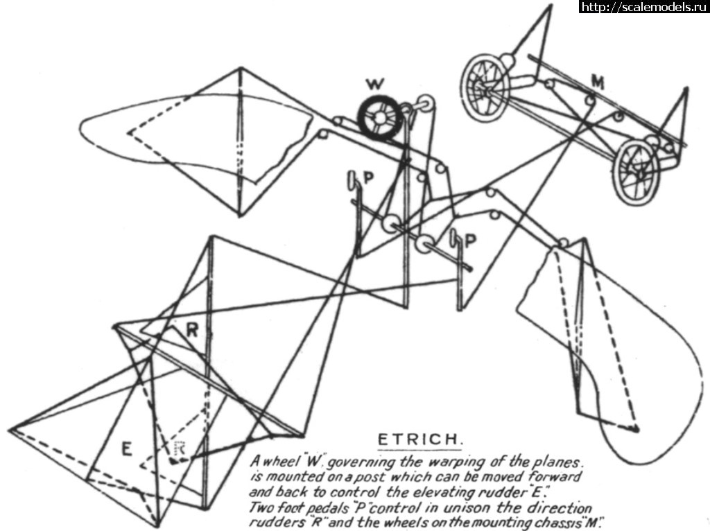 1519226450_Etrich_Taube_Controls.jpg : #1457825/ Choroszy Rumpler Taube 4C 1/72   