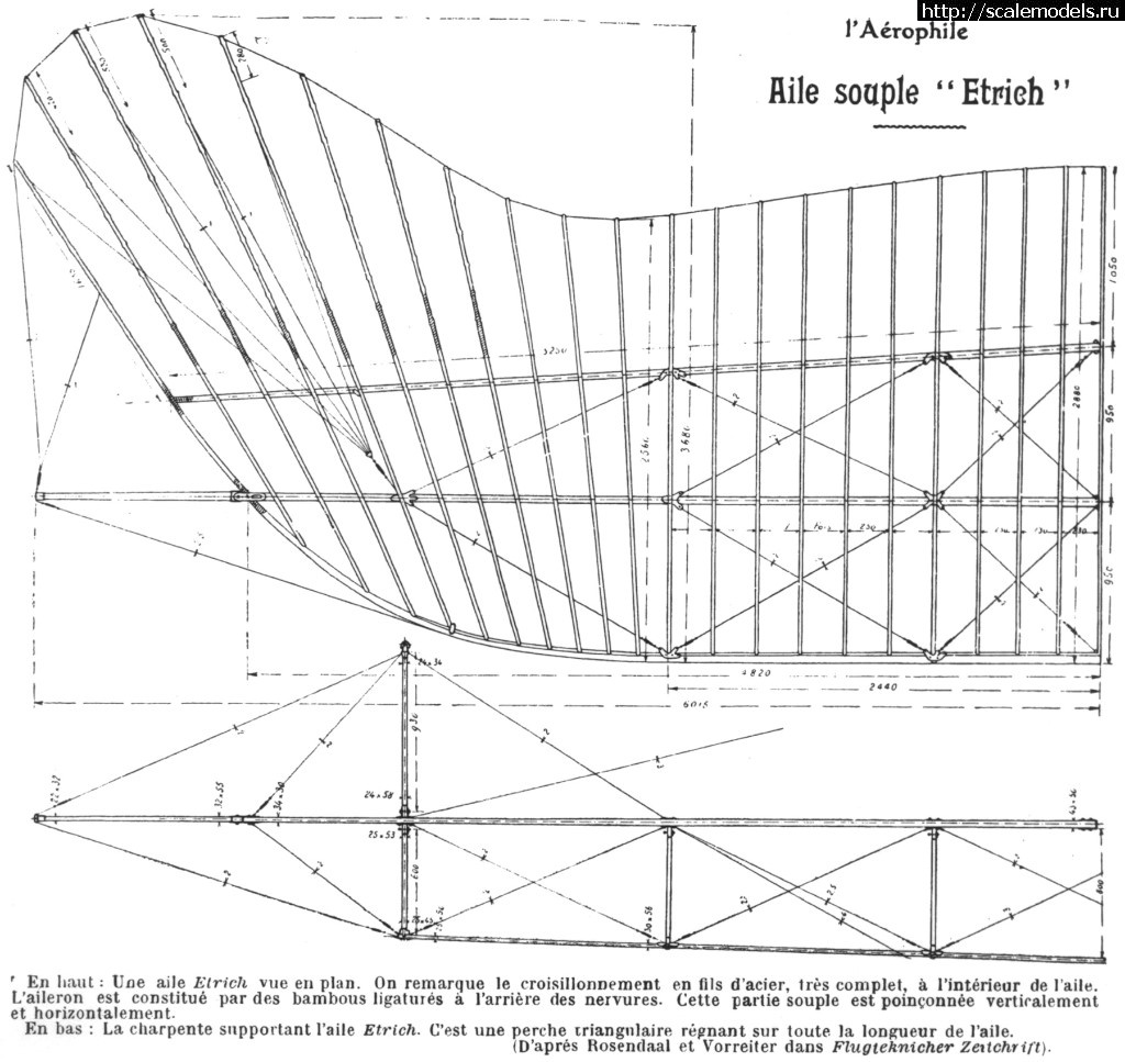 1519226451_Etrich_Taube_Wing.jpg : #1457825/ Choroszy Rumpler Taube 4C 1/72   