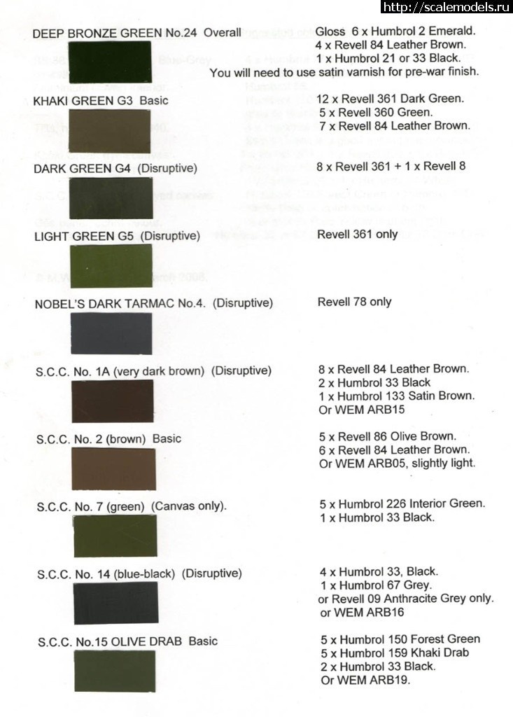 1533845041_1502954739_Camouflge_Colours_01.jpg : #1497987/ Rolls-Royce Pattern 1920 Mk.I 1:35 Roden -   