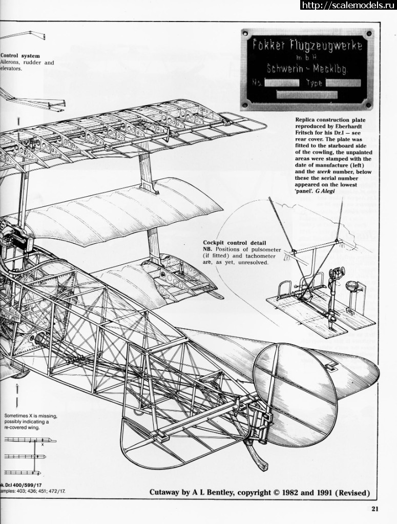 Fokker dr1 чертежи