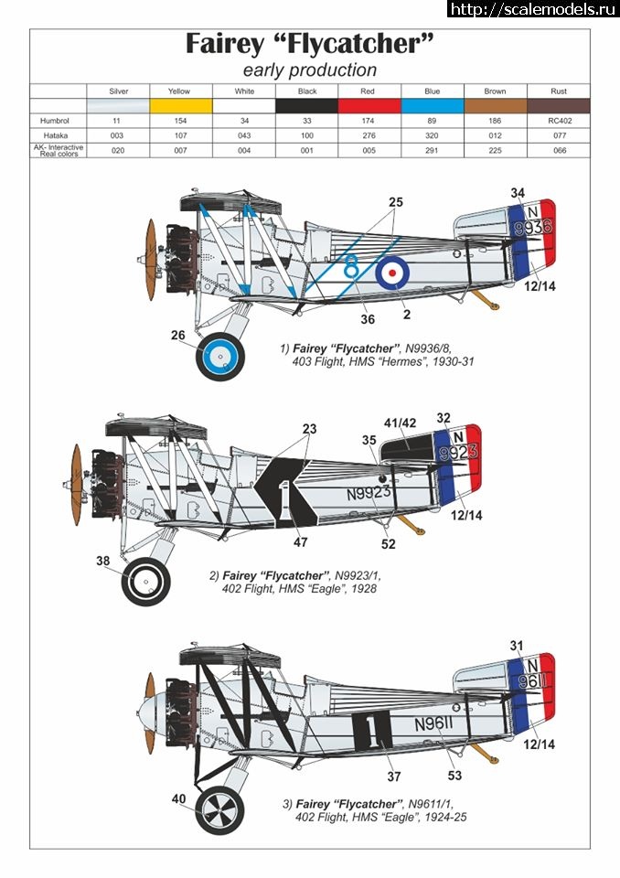 1573574787_74889377_3028418477382543_1932940595521650688_o.jpg :  Armory 1/48 Fairey Flycatcher  