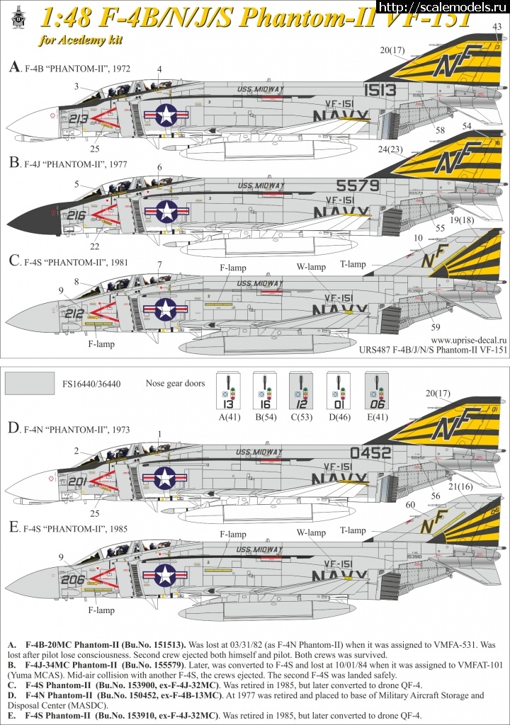 1581541105_paint-vf151.jpg :  UpRise:  Boeing 737-700/800 Virgin Blue  F-4B/J/N/S VF-151/232  