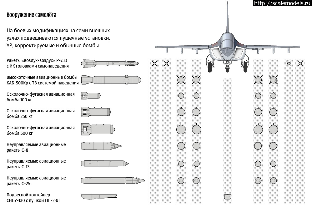 Як 130 схема