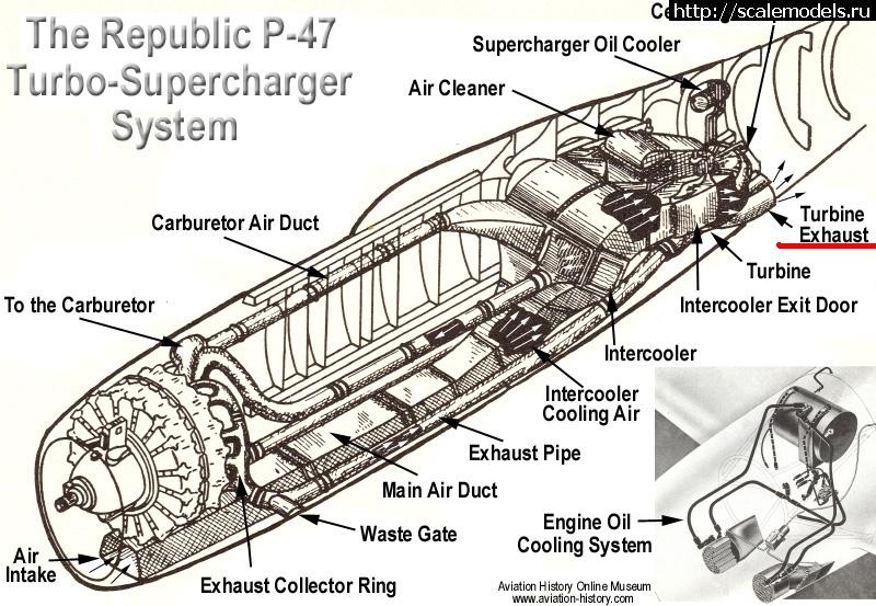 1583165315_p47-turbo-sys-3.jpg : #1604658/ Revell 1/72 P-47 Thunderbolt(#13948) -   