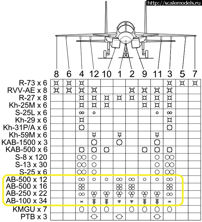 1583755823_1478509458_new-su34-08big.jpg : #1605834/   -6-68  