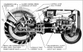 Accurate Armour 1/48 Fordson Model N RAF Tractor