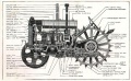 Accurate Armour 1/48 Fordson Model N RAF Tractor