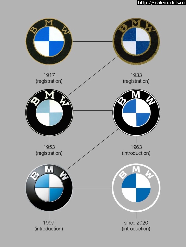 1590597131_bmw.jpg : #1622254/ Blohm&Voss 142V2/U1    /Mach2.!  