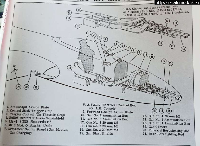 1590919038_pushka.JPG : #1623463/ F9F-2 PANTHER 1/48 Trumpeter.  