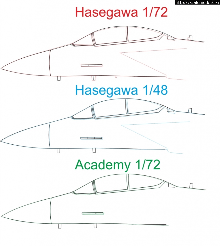 1597519813_20200815_221732.jpg : #1636828/  1/72 F-15 - Academy, Hasegawa, Hobby Boss, Italeri  