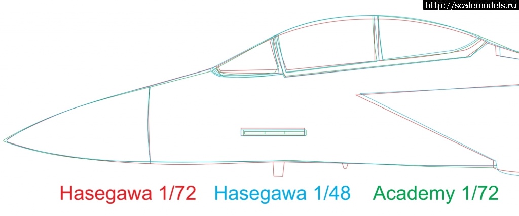 1597519842_20200815_221453.jpg : #1636828/  1/72 F-15 - Academy, Hasegawa, Hobby Boss, Italeri  