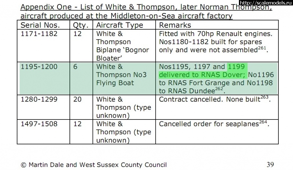 1610360762_1199.jpg : White & Thompson type 3 (RNAS-1199 / MLD-MG1)  