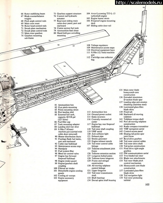 1612523790_scan1233.jpg : #1668167/ Italeri UH-1D Iroquois 1/48 !  