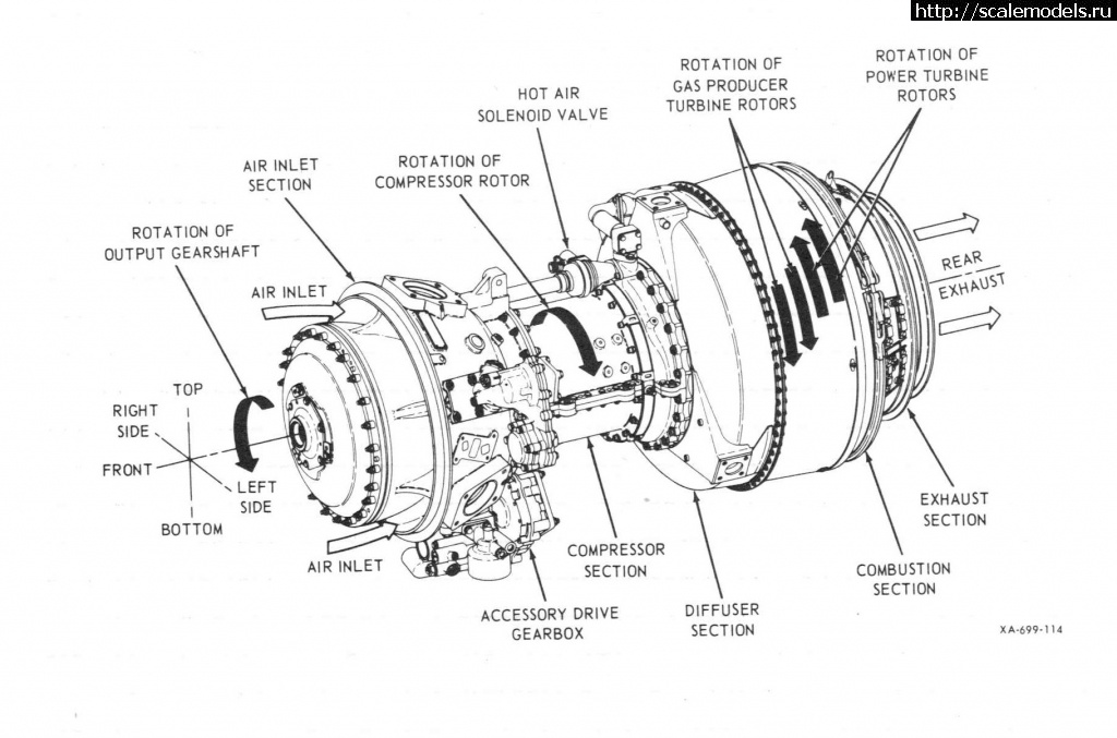 1612527849_Engine-Orientation-Diagram-T5313B-6-10.jpg : #1668189/ Italeri UH-1D Iroquois 1/48 !  