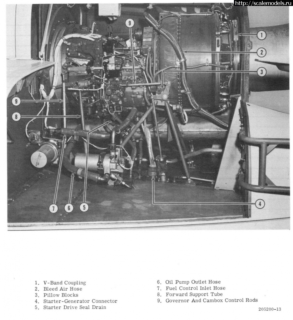 1612531521_Engine-Installation-Left-Side-6-6.jpg : #1668196/ Italeri UH-1D Iroquois 1/48 !  